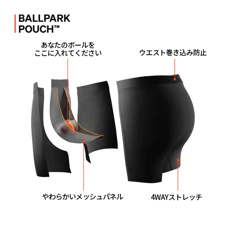 BallPark Pouch(TM)