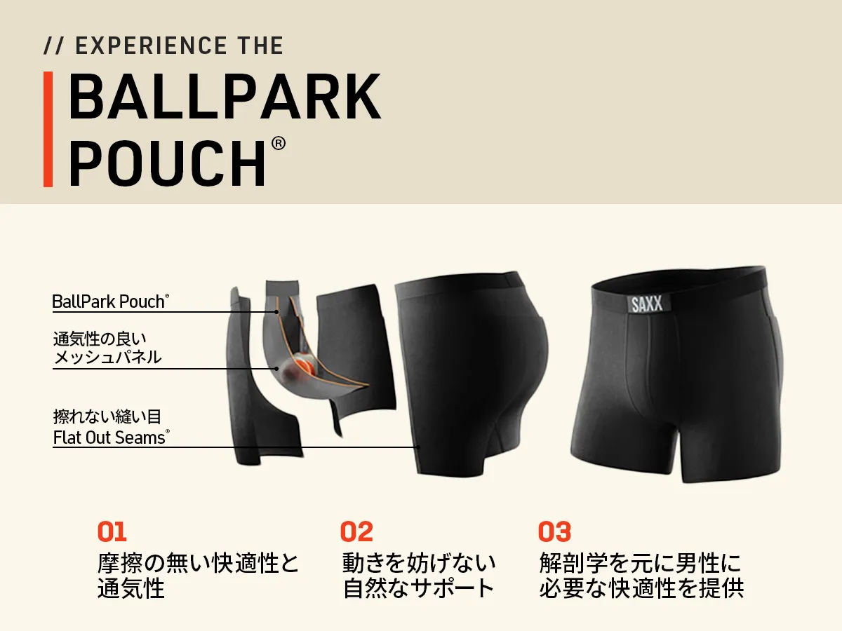 �ܡ���ѡ����ݡ�����¤